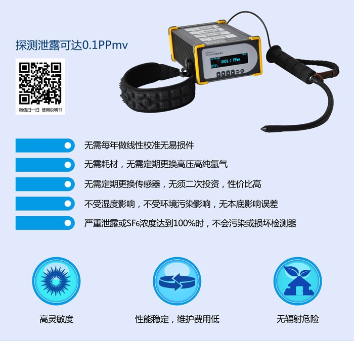 国电西高最新研发设备经国家一级单位检测通过