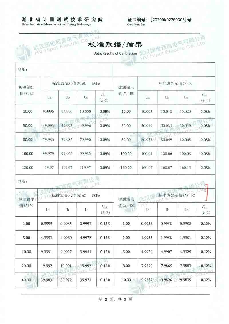 微机继电保护测试仪（停产）